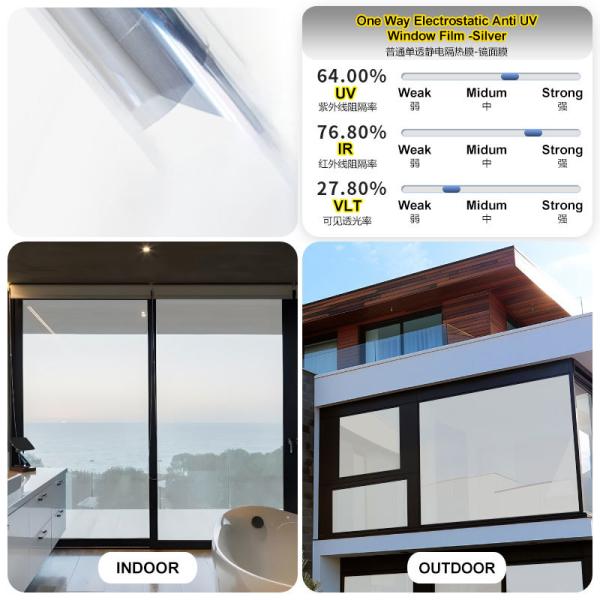 Modern Self-Adhesive Electronic Privacy Window Film UV Blocking and Decorative for Apartment Living Room