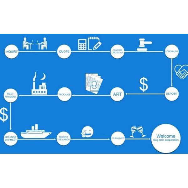 Hanger Hook Plastic PVC Bags With Button Closure Packaging Bags for Clothes Swimwear Bikini,100% ECO-friendly men's unde