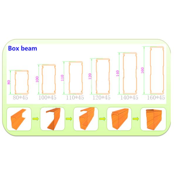 Customzied Heavy Duty Beam Rack For Warehouse Factory Storage Cargo