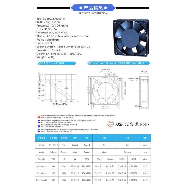 110v 220v 230v High Airflow Cooler Motor 120x120x38mm Ac Axial Cooling Fans 12038