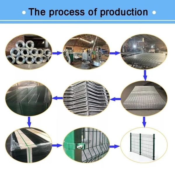 Outdoor Decorative Pvc Coated 3D Bending Fence Welded Iron Wire
