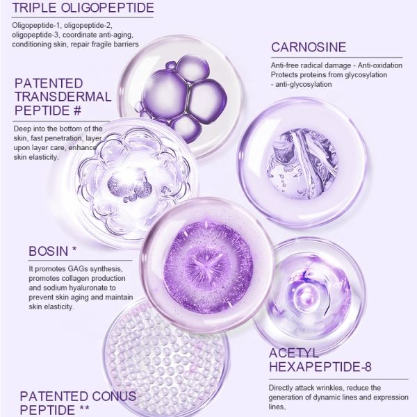 Polypeptide Freeze-Dried Floc.Firming Serum Anti-Aging Skin Care Products Proxylane for Home Spa Anti-Wrinkle Serum-FM Wholesale