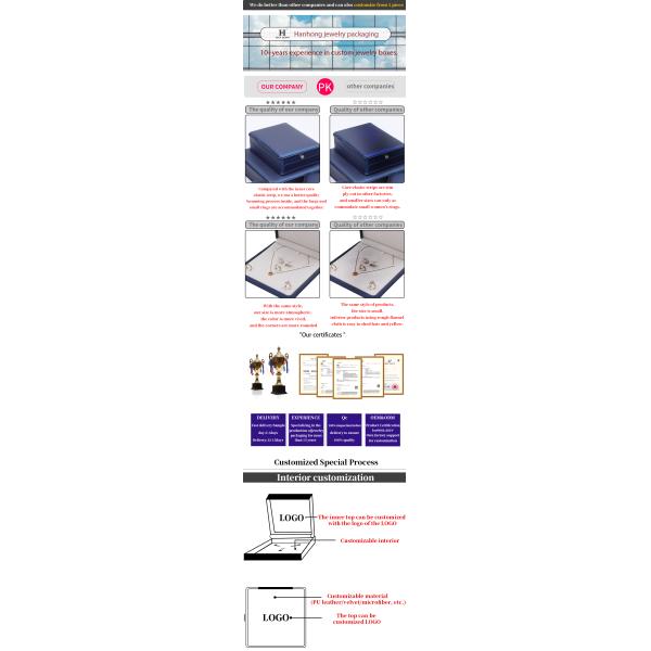 Newest Jewelry Package Blue Leather Crown Jewelry Box for Bracelet Pendant Necklace Ring