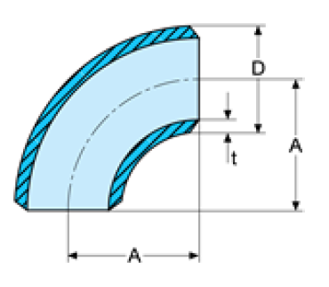 High Precision Forged Steel Pipe Fittings , Butt Weld Elbow 90 Degree