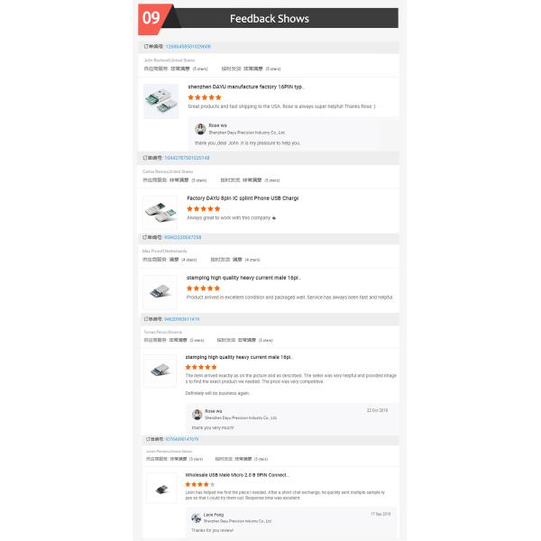 Male 3.1 Usb Type C Connector For Cellphone And Computer Charging