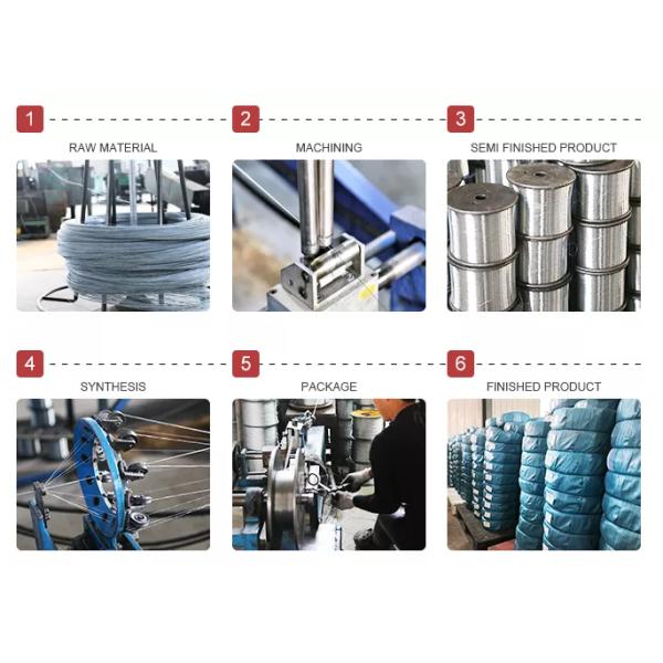Rope de fil en acier inoxydable revêtu de nylon avec acier à découpe libre et durabilité