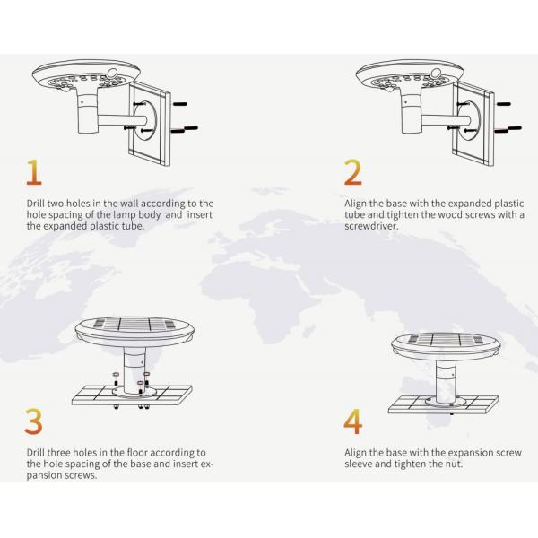 Наружное светодиодное солнечное садовое освещение IP66 водонепроницаемое солнечное стеновое столб садовое уличное освещение дорожное освещение со сенсором