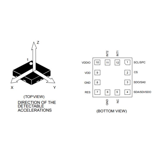 3 интерфейс обломока MEMS Accel LIS2DW12TR I2C SPI Ic акселерометров оси