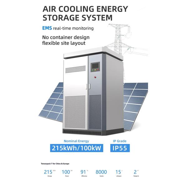 CAN Communication Port Industrial Commercial Energy Storage And 91% Maximum Cycle Efficiency