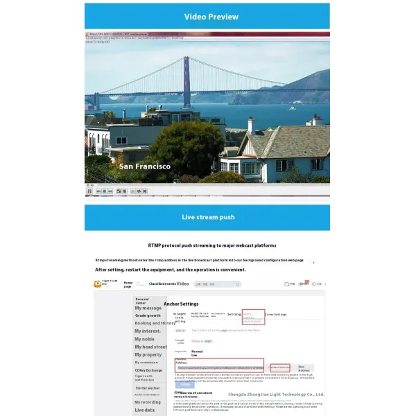 H.265 SDI To IP Video Streaming Encoder Industrial Grade For Security Monitoring