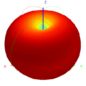 N Masculin 3G 4G LTE GSM NB-Iot GPRS ATU DTU Station de base extérieure omnidirectionnelle Porte d'entrée Antenne en fibre de verre