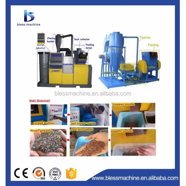 99.99% Recycling Ratio Low Budget Copper Wire Crusher and Separator with Lifetime Technical Service