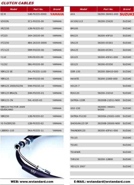 Motorcycle Clutch Cable CD70 JH70 C100 GN5 EX5 CG125 CDI125 TITAN125 CG150-200