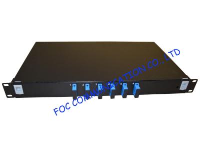 Light Weight Fiber Optic Patch Panel , 19” Rack Mount Patch Panel