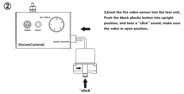 KFVT Fire Valve Tester Unit
