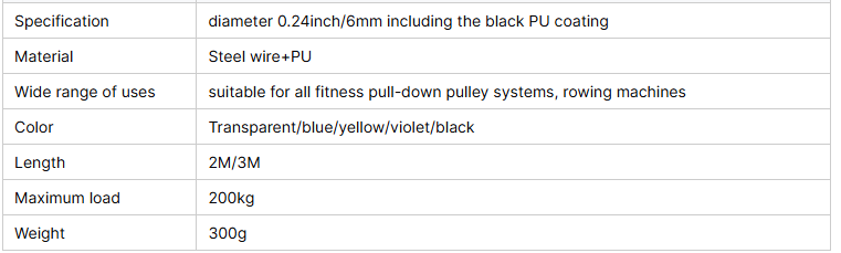High Quality 0.3mm-12mm Pvc Coated Galvanized Stainless Steel Wire Rope