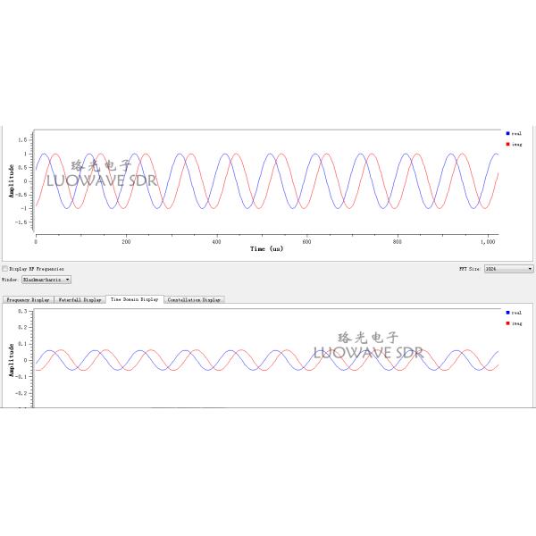 SBX-LW 40 | USRP RF Daughter Card WiMax WiFi And 2.4GHz ISM Band Transceivers