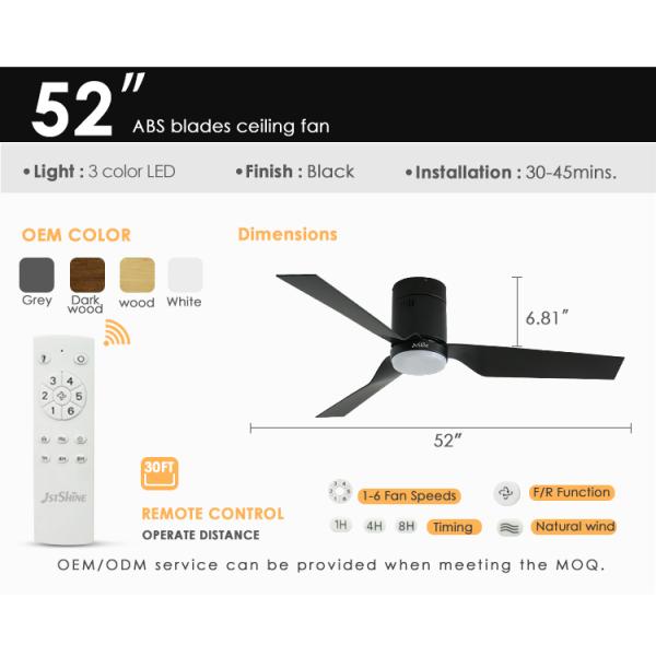 Lâmpadas de plástico 52