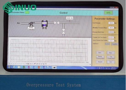 IEC 62196-3-1 Compliant Charging Gun & Water Pipe Air Tightness Test System