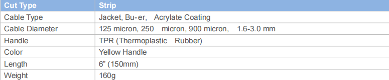 Fiber Optic Stripper Tree Hole