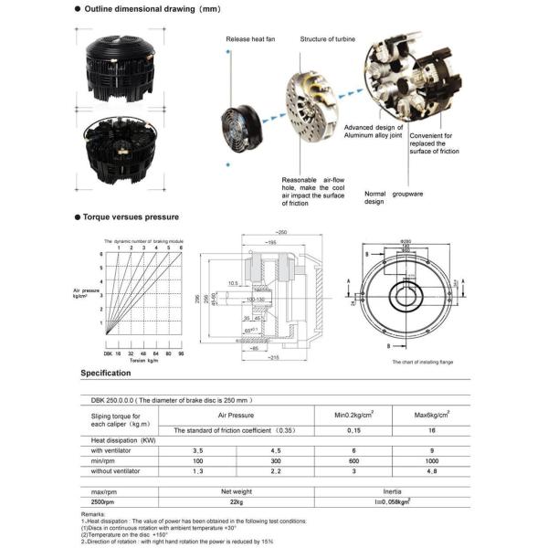STEKI 2017 Air Disc Brake Alternative Customized Bore and Keyway Combiflex Brake Disc