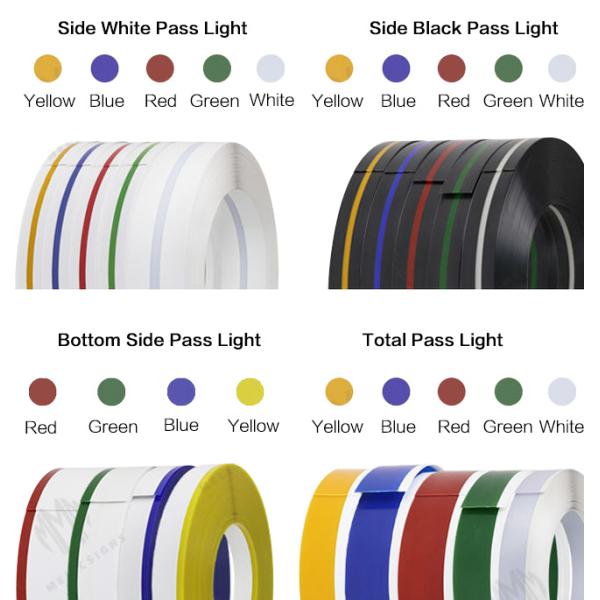 Афиша магазина одежды 100 прокладок света пропуска стороны метров 3Д