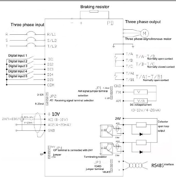 Fan High Performance Vector Frequency Inverter 150% High Start Torque Perfect Protection