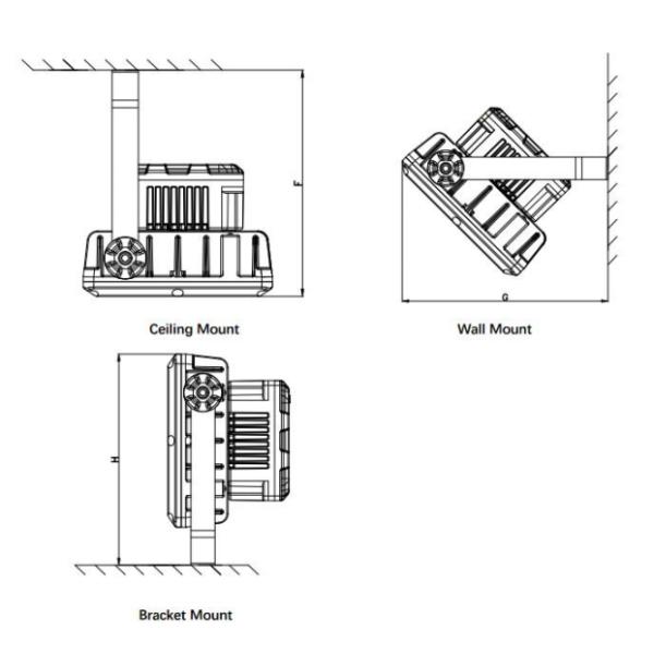 Hazardous Location Led Flood Light Explosion Proof Ex D Iib T6 50W 75W 120W 150W