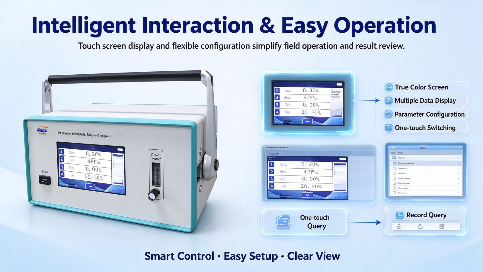 Metal Portable Calorific Value Analyzer CO2 CH4 H2S O2 Methane Multi Gas Analyzer