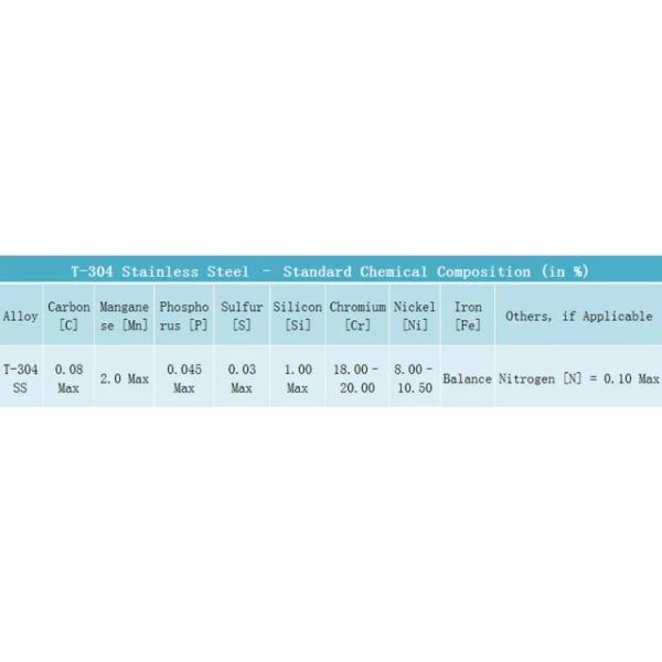 Stainless Steel Woven Wire Mesh Roll for Oil Filters