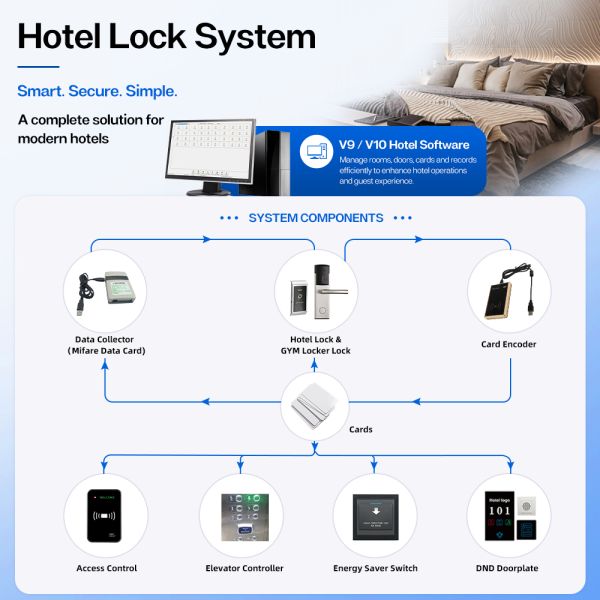 Shenzhen Pulande Electronic Technology Co., Ltd