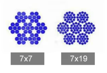 SS316L 38mm*38mm Hole Size Ferruled Type Wire Rope Cable Net For Safety Protection