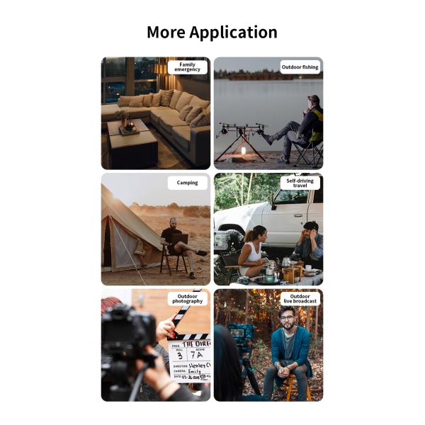 Generador solar de puerto USB tipo C de 500W AC DC para acampar completamente cargado en 6-7 horas