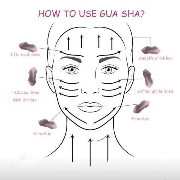 Natural Agate Gua Sha Board for Body Massage and Facial Treatment in SPA Acupuncture Therapy