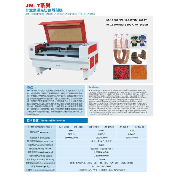 Auto Feeding Laser Cutting / Engraving Machine for Fabric (JM1680T-AT)