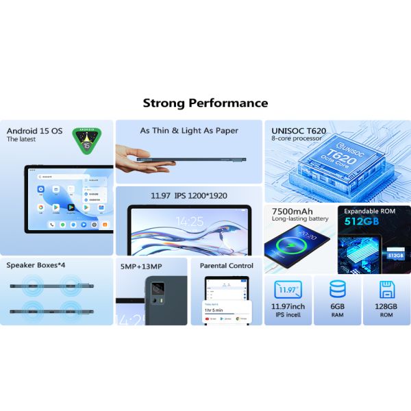 Kinstone 11.97 inch Tablet PC 8000mAh 4G LTE Octa-core