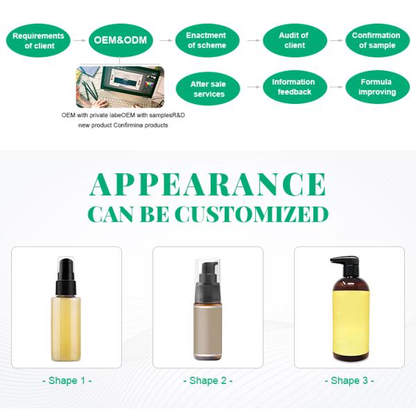 No Gluten Triclosan Hair Tonic For Hair Loss Private Label Treatment Serum