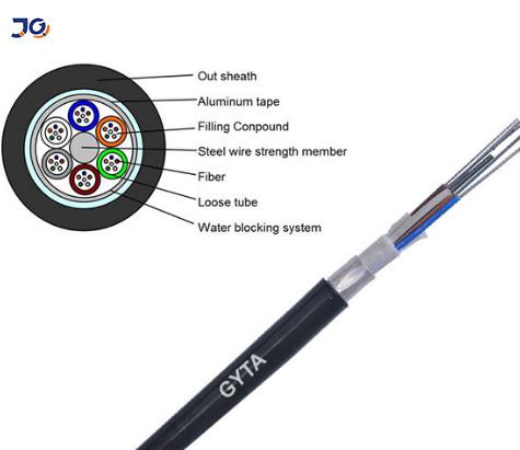 G657A1 G657A2 12 Strand Single Mode Fiber Optic Cable