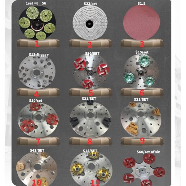 Hand Push Concrete Grinder Planetary Single Disc Floor Grinding Polishing Machine