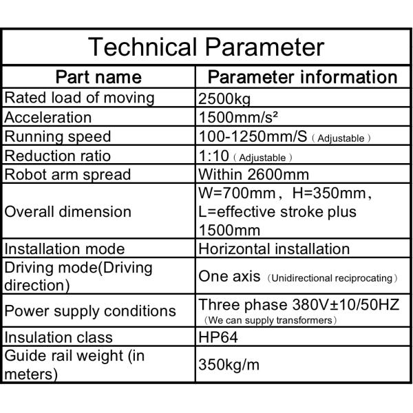 Сверхмощный робот HP64 отслеживает рельс механизма реечной передачи 350kg/M горизонтальный