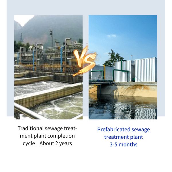 Assembled Integrated Sewage Treatment Equipment with High Efficiency Wastewater Purification and Customizable Capacity