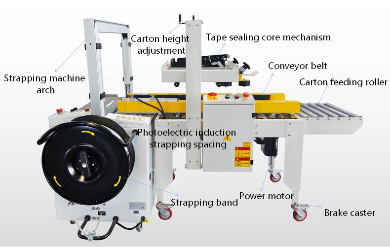 Fully Automatic Adaptive Flat Folding Carton I-shaped Taping Four Side Sealing Express Packing Sealer for Logistic Warehouse