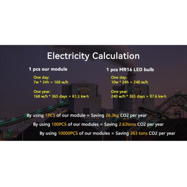 MR16 Module High Efficiency 150lm/w For Commercial Residential Lighting
