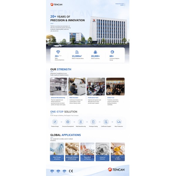 Changsha Tianchuang Powder Technology Co., Ltd