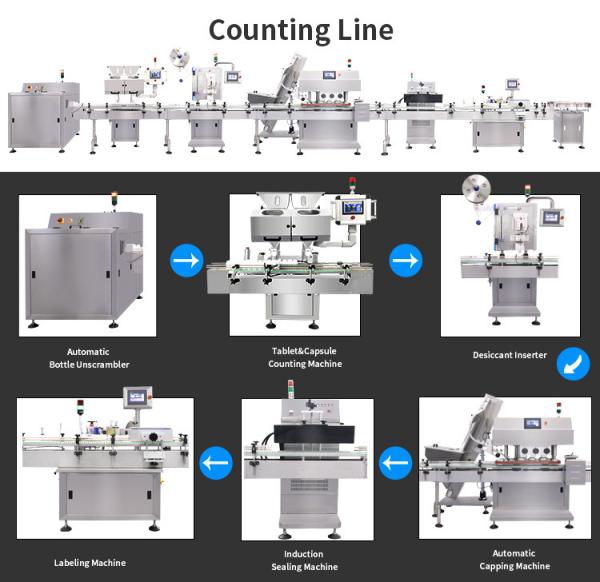 16 Lane Full Automatic Pills Capsule Tablet Counting Machine Production Line
