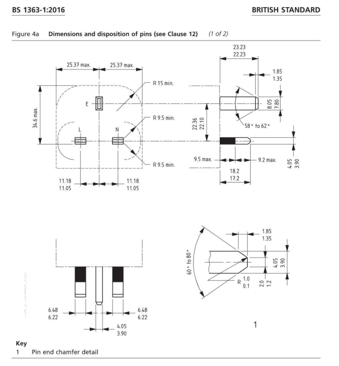 BS 1363-1 Figure 4a Standard Plug G Type Test Plug For Breaking Capacity Testing