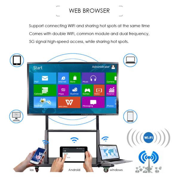 1920 X 1080 Interactive Digital Whiteboard All In One 65 75 86'' ​School Teaching