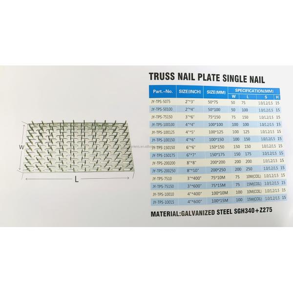 Plaque à ongles de toiture en bois Largeur personnalisée * Longueur de la mâchoire Plaque de réparation à ongles avec dents d'ongles