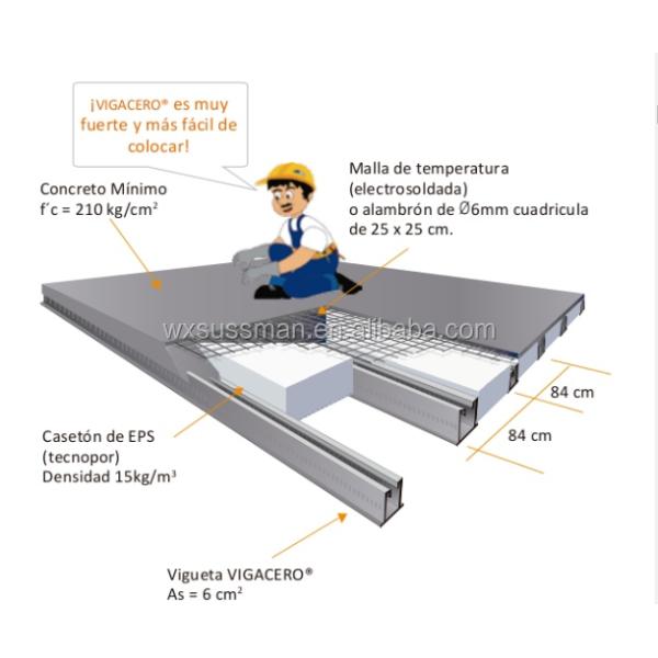 rollo fácil del piso de la cubierta del grueso VIGACERO Metalcon de 1.5mm-2.0m m que forma la máquina