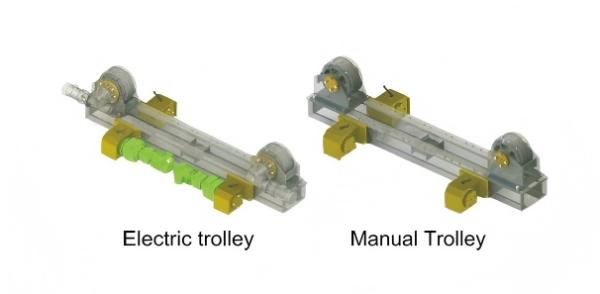 Heavy-Duty Adjustable Welding Roller Bed with Stepless Speed Control, High Load Bearing Capacity, and Dual Braking System